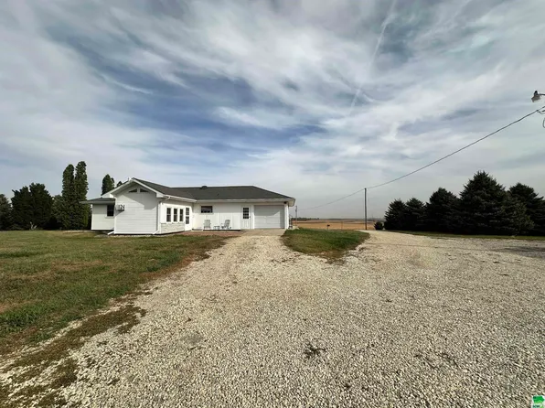1925 Brady Ave, Holstein, IA 51025