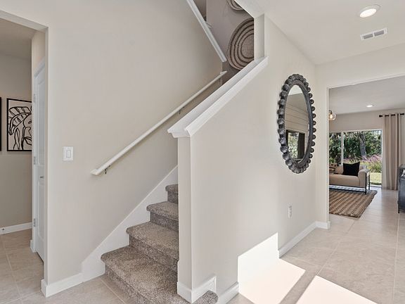 Model Representation