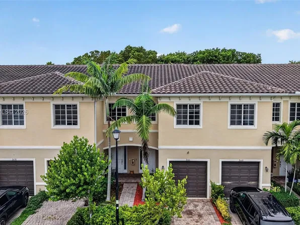 2664 SW 81st Ter #2666, Hollywood, FL 33025