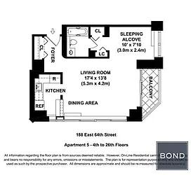 Sold by Bond New York