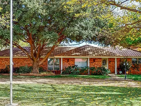 1401 S County Road 1129, Midland, TX 79706