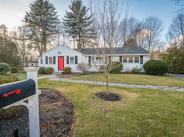 8 Ellis Ave, Wenham, MA 01984