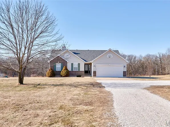 23 Sunset Acres Dr, Troy, MO 63379
