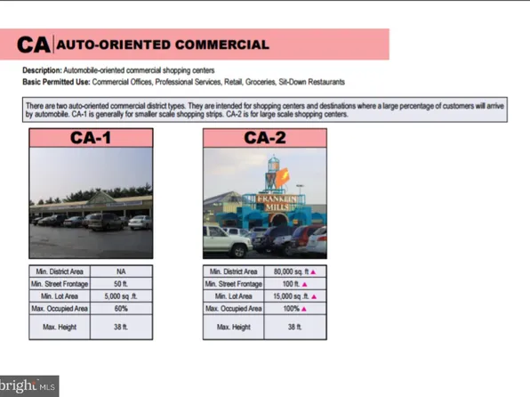 11990 Rennard St, Philadelphia, PA 19116