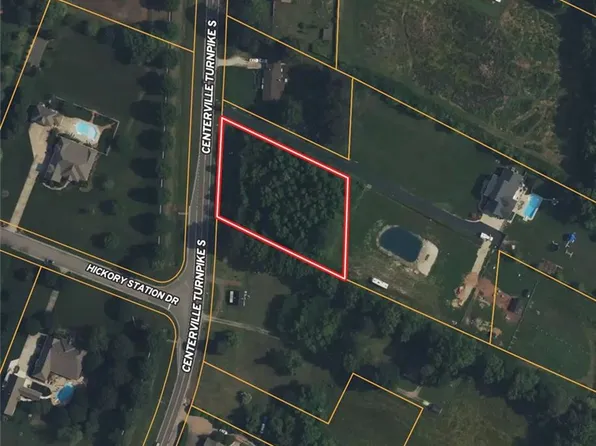 2209 Centerville Tpke S, Chesapeake, VA 23322