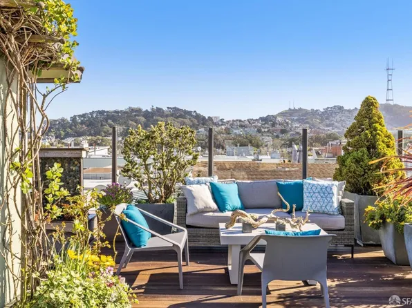 72 Nido Ave, San Francisco, CA 94115