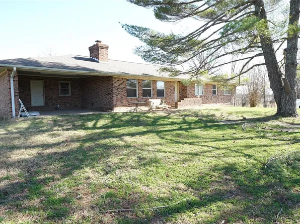 542 County Road 323, Poplar Bluff, MO 63901