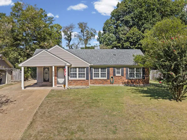 5240 Edenshire Ave, Memphis, TN 38117
