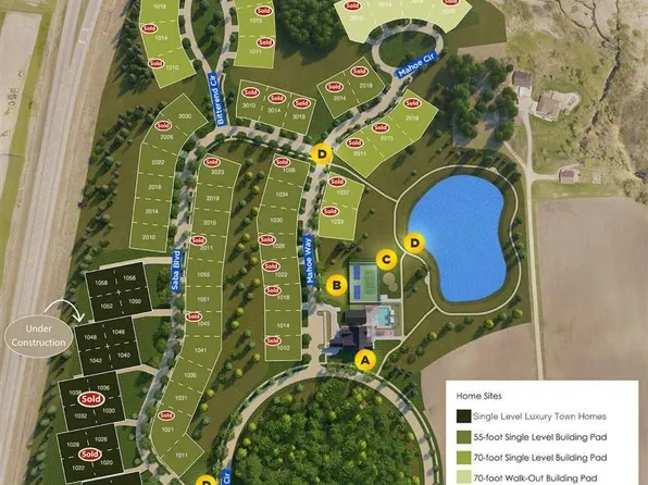 2022 Saba Blvd, Mankato, MN 56001