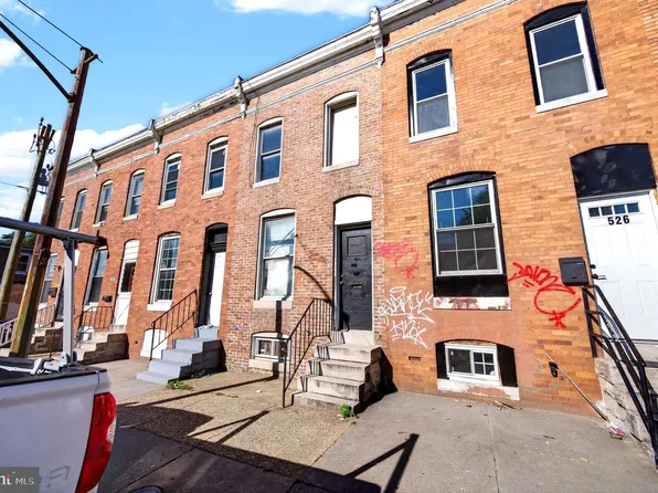 528 S Catherine St, Baltimore, MD 21223