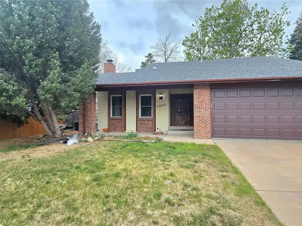 3669 S Joplin Street, Aurora, CO 80013