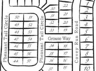 2075 Pheasant Tail Cir, Sheridan, WY 82801