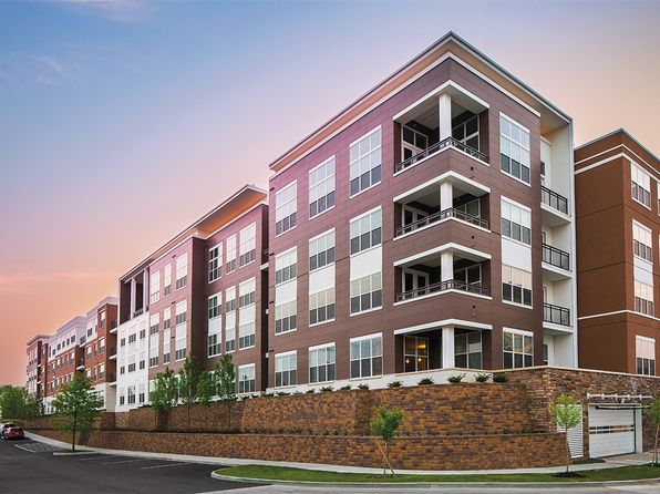 Apartments For Rent In Ohio Zillow