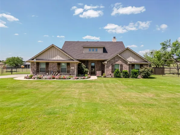 470 Wilson Bend Rd, Millsap, TX 76066