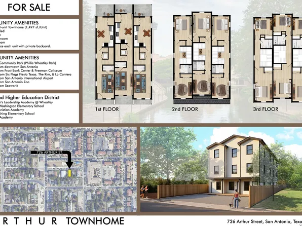 726 Arthur St., San Antonio, TX 78202