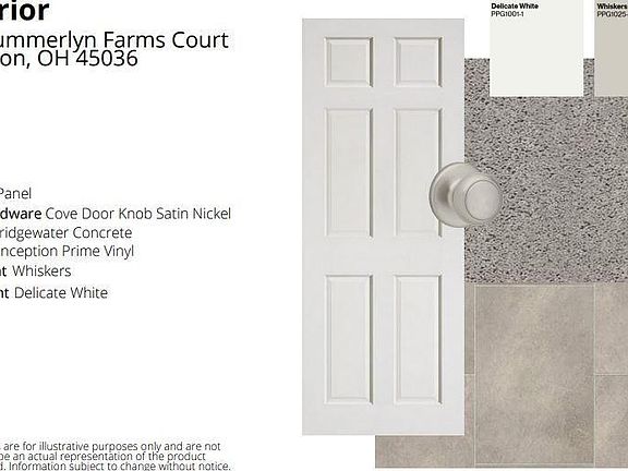 5th image of 437 Summerlyn Farms Ct