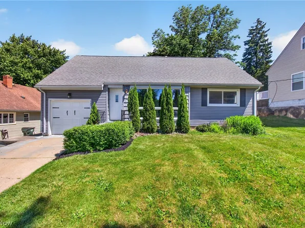 153 Far View Dr SW, North Canton, OH 44720