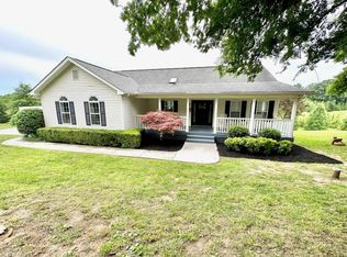 1410 Milford Haven Dr, Sevierville, TN 37862
