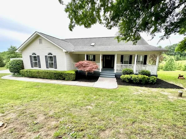 1410 Milford Haven Dr, Sevierville, TN 37862