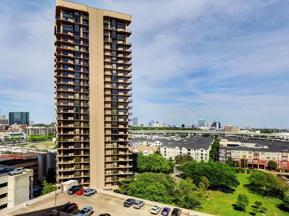 3525 Sage Rd APT 703, Houston, TX 77056