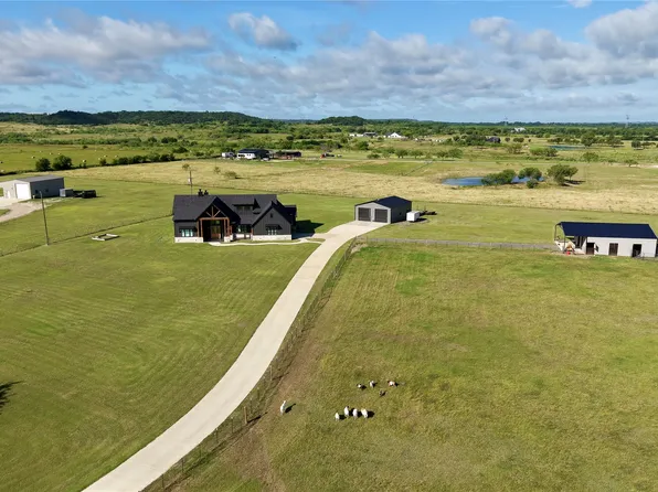 170 Dollie Rd, Grandview, TX 76050