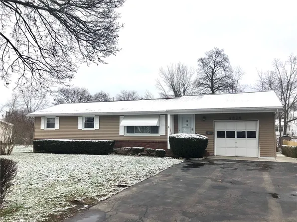 4624 Mount Read Blvd, Rochester, NY 14616