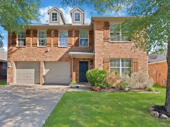 2827 Grandview Dr, Grand Prairie, TX 75052