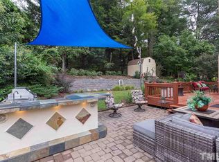 2620 E Shoreham St, Durham, NC 27707