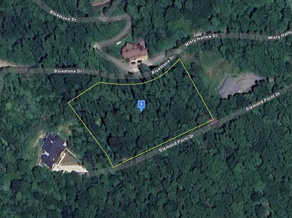 130 Diamond Point Dr, Butler, TN 37640