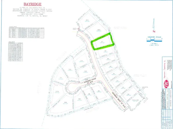 3608 Bayridge Dr #87, Bristol, IN 46507