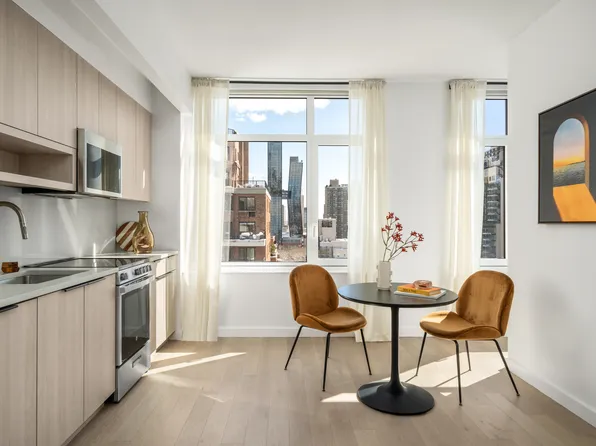 162 East 36th Street image 1 of 14