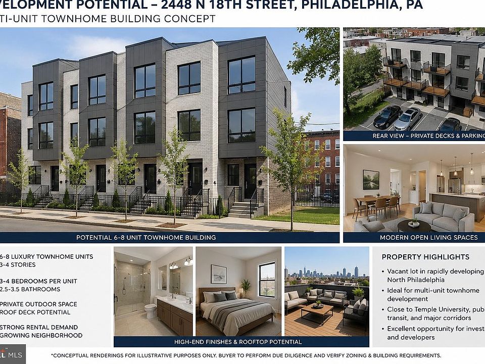 1st image of 2448 N 18th St