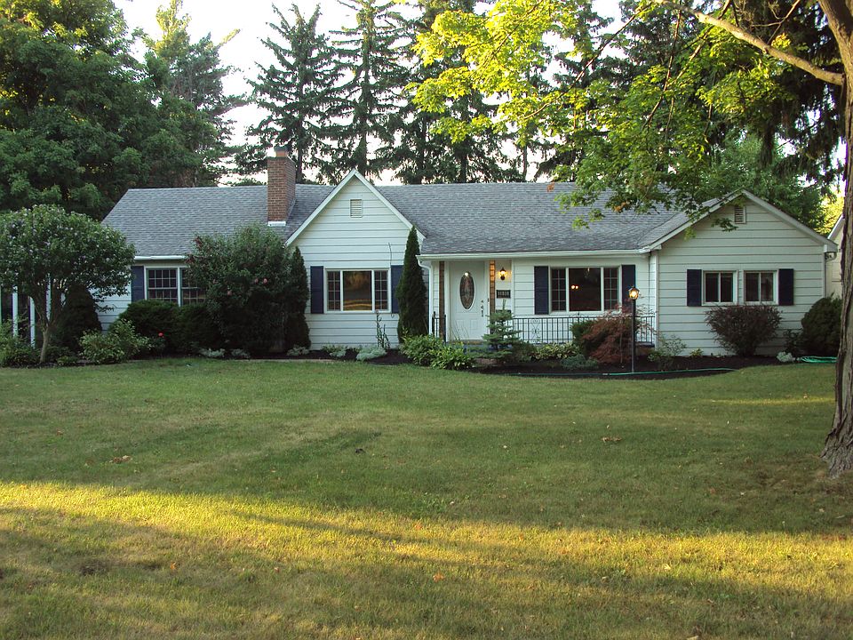 Front View