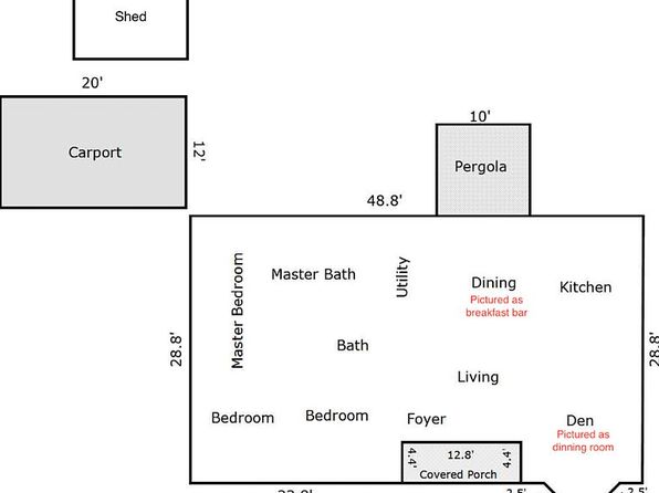 2901 Maple Ln, Edmond, OK 73034
