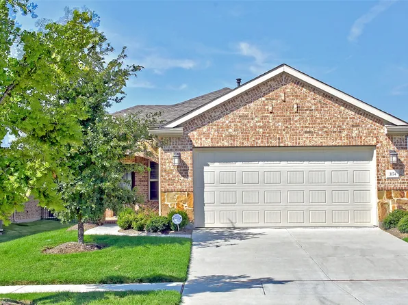 3174 Bobber St, Frisco, TX 75036