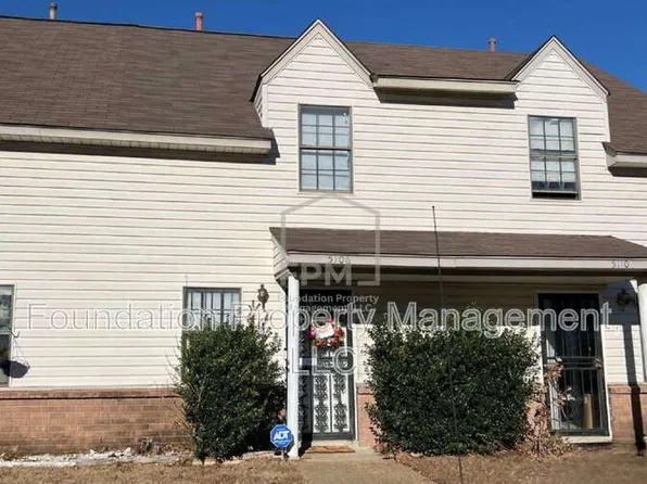 5106 Wyndance Dr, Memphis, TN 38135