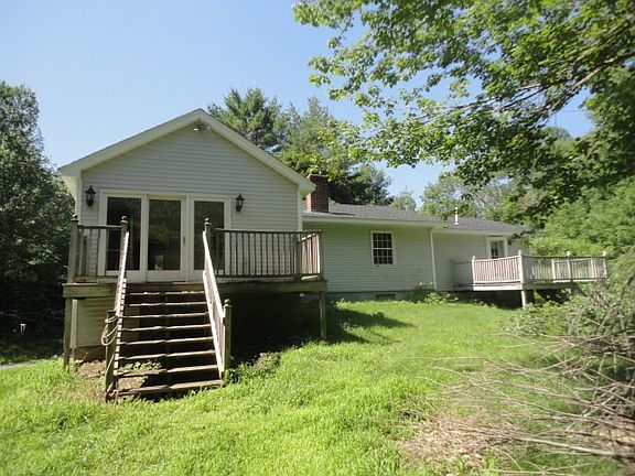 Property Rear View