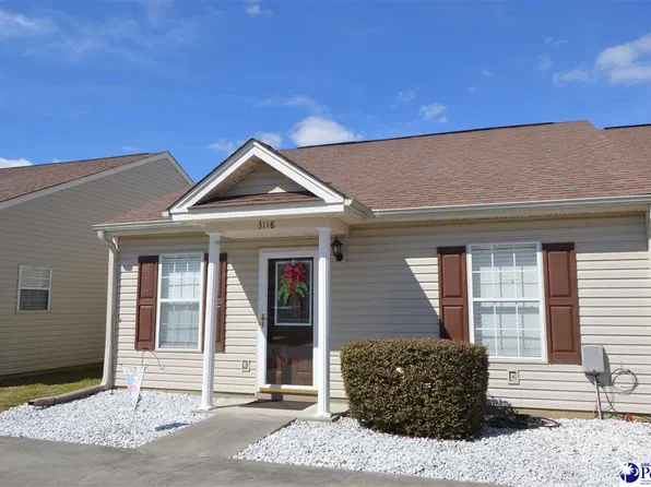 3118 Combray Cir, Florence, SC 29501