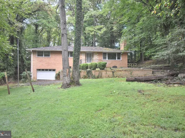 7608 Locust Ln, Fort Washington, MD 20744