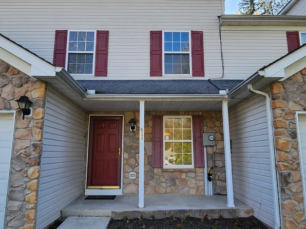 533 Archers Mark, East Stroudsburg, PA 18301