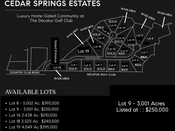LOT 9 Cedar Springs Dr, Decatur, TX 76234