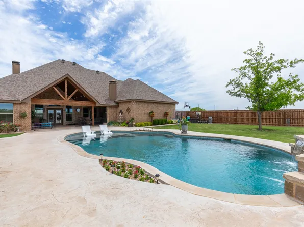 5500 County Road 428, Hawley, TX 79525