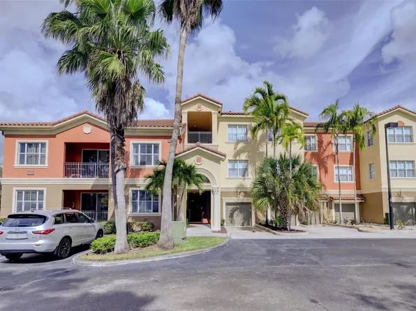 4400 SW 160TH Avenue #1016, Miramar, FL 33027