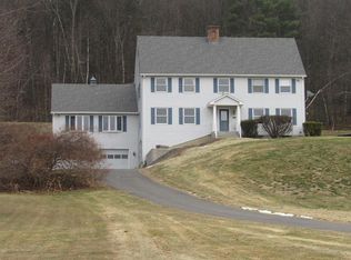 198 East St, Easthampton, MA 01027