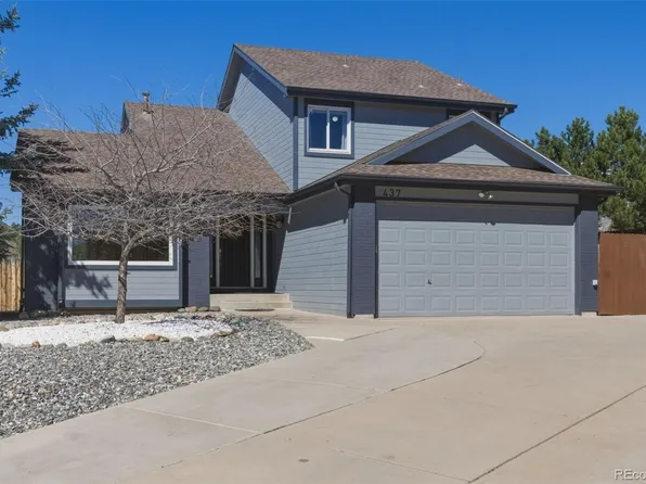437 Mcshane Place, Monument, CO 80132