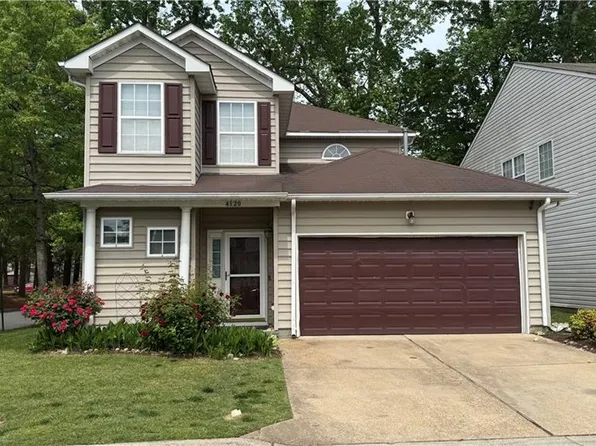 4120 River Breeze Cir, Chesapeake, VA 23321