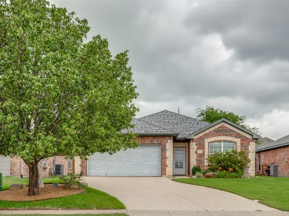 138 Lipan St, Greenville, TX 75402