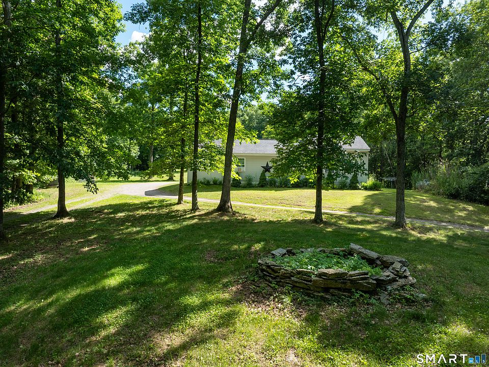 1st image of 660 Sharon Station Road