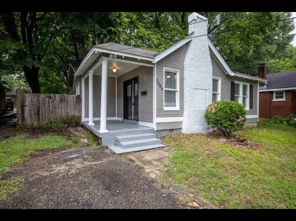 3564 Douglass Ave, Memphis, TN 38111