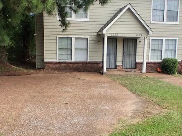 3522 Christine Rd, Memphis, TN 38118